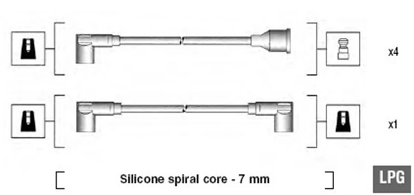 Ignition Cable Kit